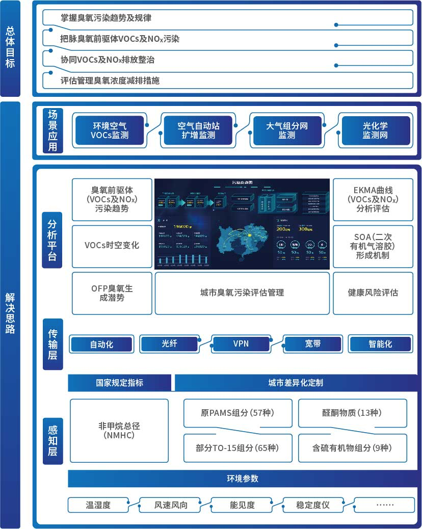 ʱ- ǲ!